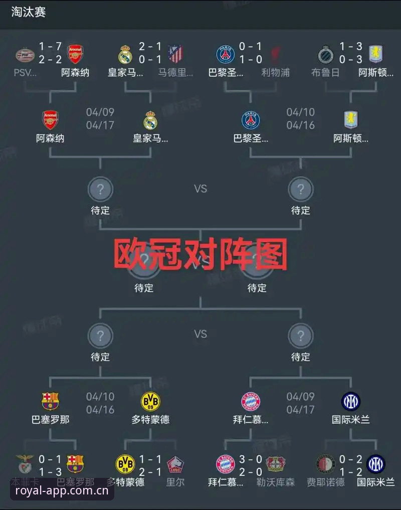 欧联杯决赛观赛必备知识：埃梅里率维拉夺冠创纪录全解析