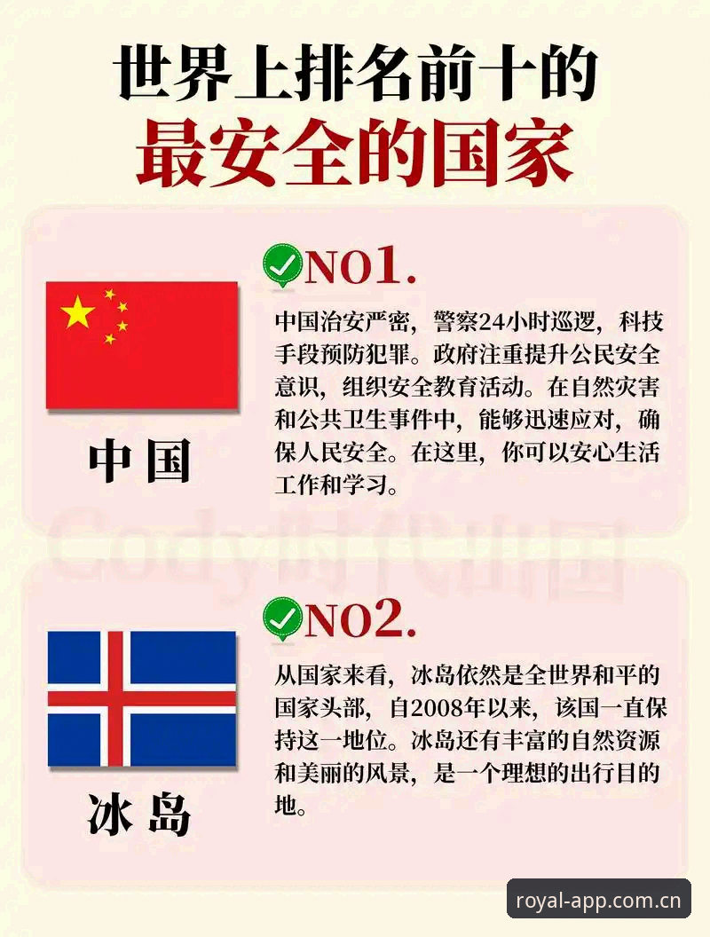 皇家国际安全吗常见问题 皇家国际安全吗常见问题实用指南:从疑虑到畅玩的创新探索